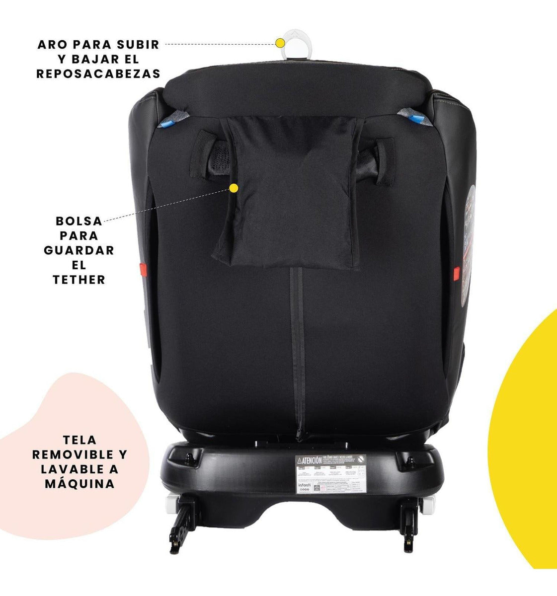 Autoasiento Convertible Safety 1st Giro 360 Isofix Color Neg