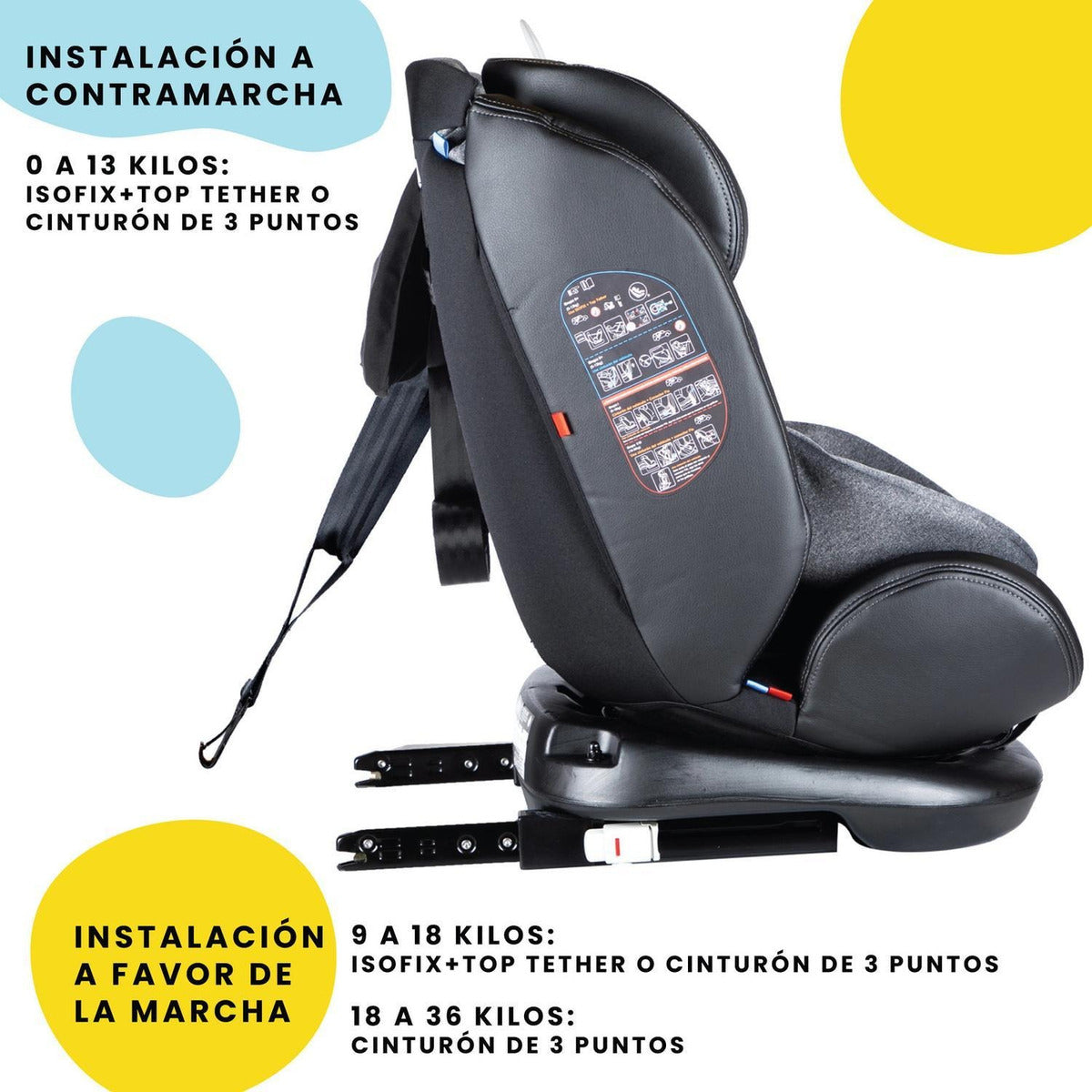 Autoasiento Convertible Safety 1st Giro 360 Isofix Color Neg