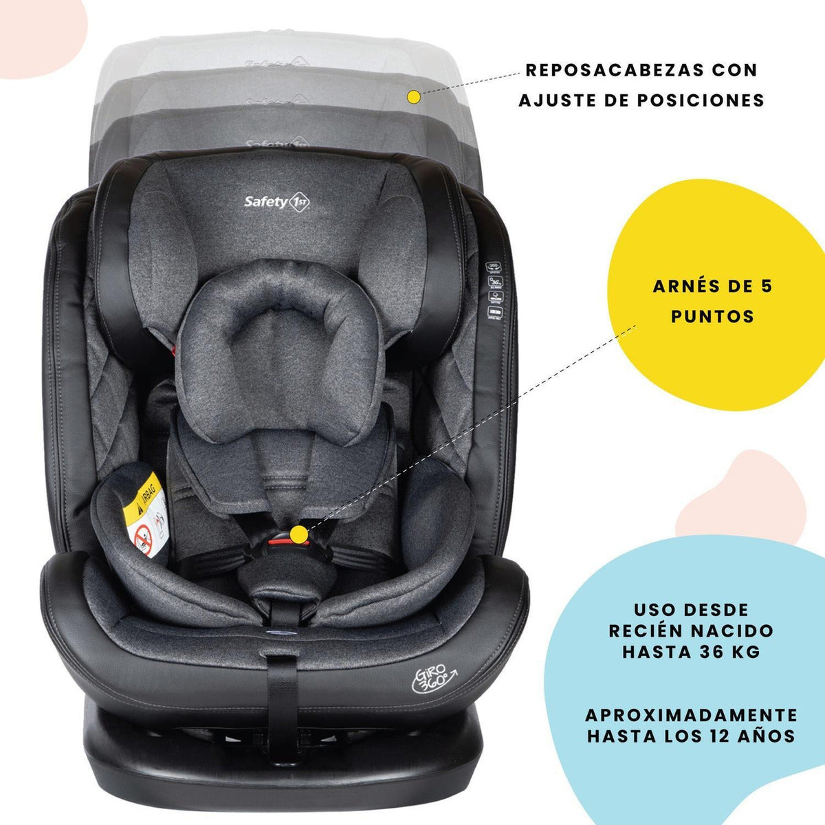 Autoasiento Convertible Safety 1st Giro 360 Isofix Color Neg