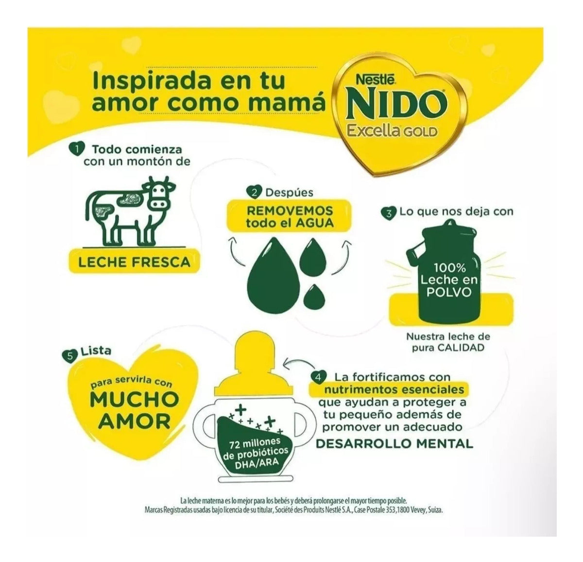 Fórmula Infantil Nido Excella Gold Lata De 2 Kg
