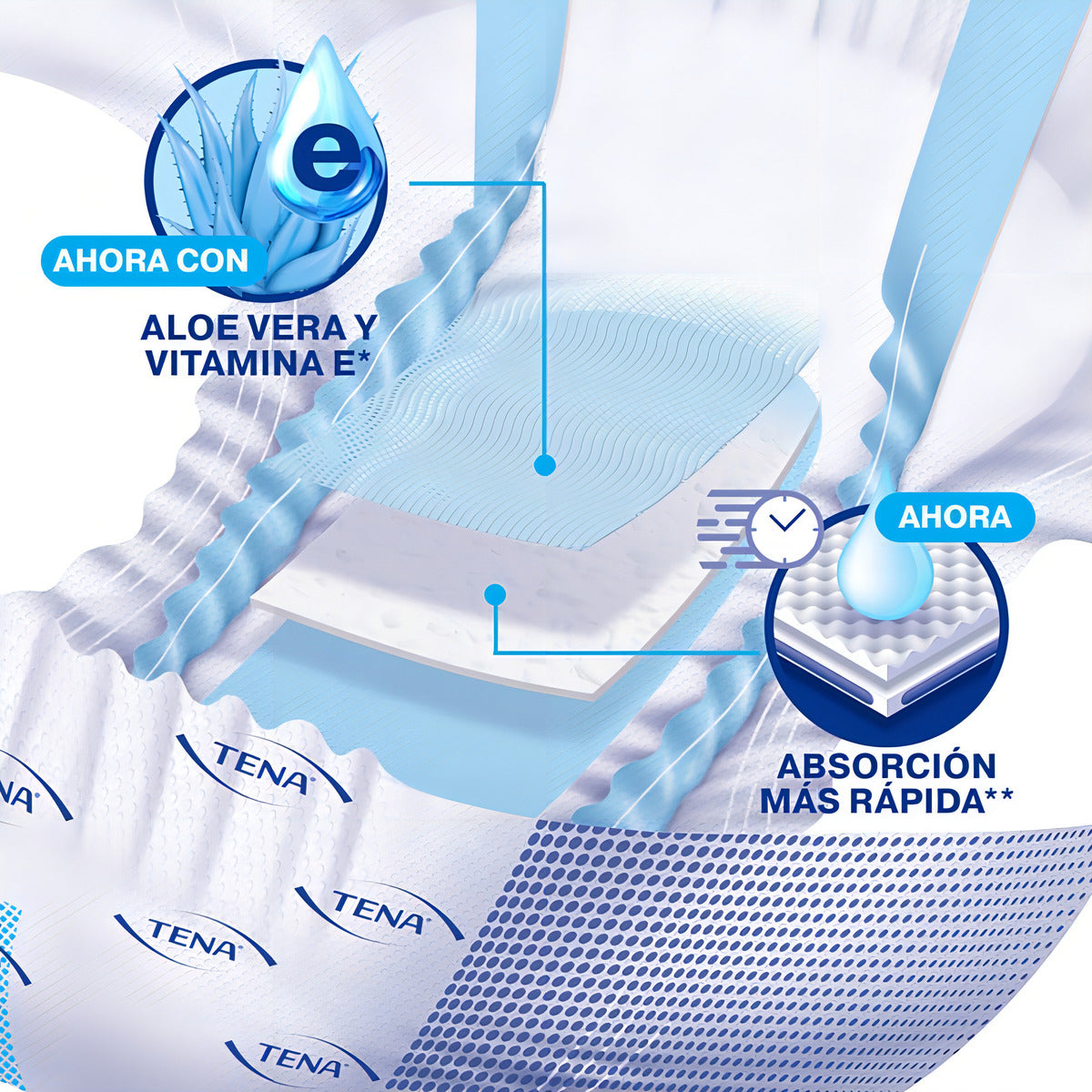 Pañal Para Adulto Tena Slip Ultra Protect Grande 40pzs